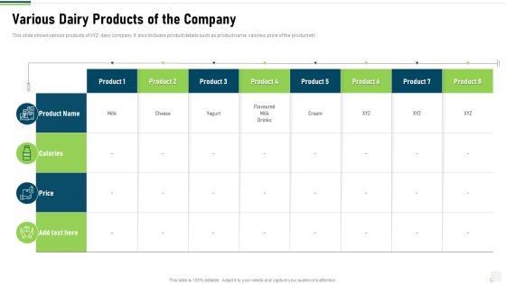 Various Dairy Products Of The Company Sample PDF Various Dairy Products Of The Company Sample PDF