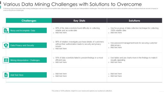 Various Data Mining Challenges With Solutions To Overcome Summary PDF