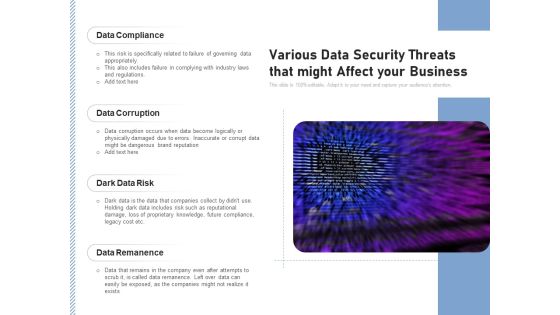 Various Data Security Threats That Might Affect Your Business Ppt PowerPoint Presentation Professional Information PDF Various Data Security Threats That Might Affect Your Business Ppt PowerPoint Presentation Professional Information PDF