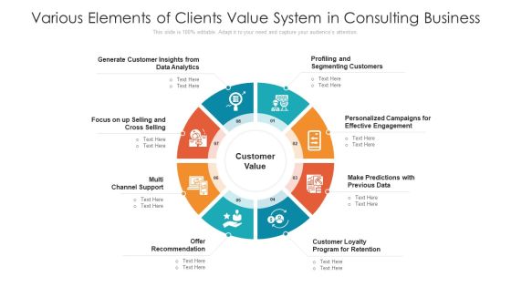 Various Elements Of Clients Value System In Consulting Business Ppt Summary Icons PDF Various Elements Of Clients Value System In Consulting Business Ppt Summary Icons PDF