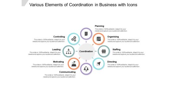 Various Elements Of Coordination In Business With Icons Ppt Powerpoint Presentation Gallery Inspiration Various Elements Of Coordination In Business With Icons Ppt Powerpoint Presentation Gallery Inspiration