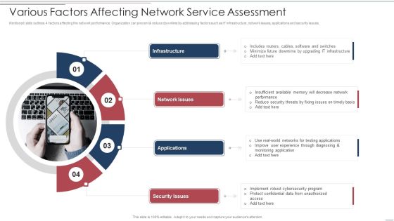 Various Factors Affecting Network Service Assessment Brochure PDF Various Factors Affecting Network Service Assessment Brochure PDF