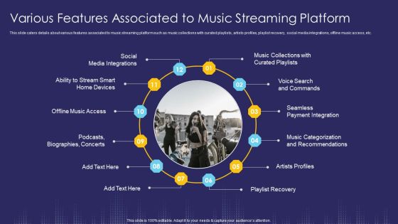 Various Features Associated To Music Streaming Platform Ppt Professional Deck PDF Various Features Associated To Music Streaming Platform Ppt Professional Deck PDF