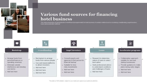 Various Fund Sources For Financing Hotel Business Ideas PDF Various Fund Sources For Financing Hotel Business Ideas PDF