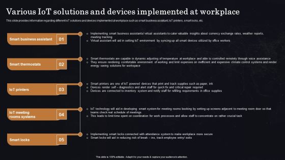 Various Iot Solutions And Devices Implemented At Workplace Ppt Graphics PDF Various Iot Solutions And Devices Implemented At Workplace Ppt Graphics PDF