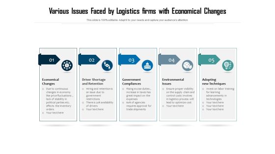 Various Issues Faced By Logistics Firms With Economical Changes Ppt PowerPoint Presentation Icon Layouts PDF Various Issues Faced By Logistics Firms With Economical Changes Ppt PowerPoint Presentation Icon Layouts PDF