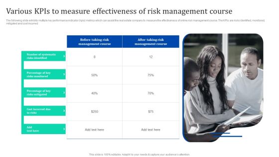 Various KPIS To Measure Effectiveness Of Risk Management Enhancing Process Improvement By Regularly Information PDF Various KPIS To Measure Effectiveness Of Risk Management Enhancing Process Improvement By Regularly Information PDF