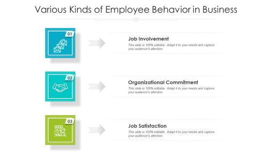 Various Kinds Of Employee Behavior In Business Ppt PowerPoint Presentation Professional Show PDF Various Kinds Of Employee Behavior In Business Ppt PowerPoint Presentation Professional Show PDF