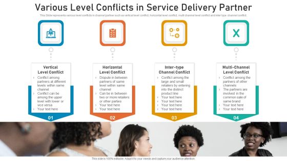 Various Level Conflicts In Service Delivery Partner Ppt PowerPoint Presentation File Format PDF Various Level Conflicts In Service Delivery Partner Ppt PowerPoint Presentation File Format PDF