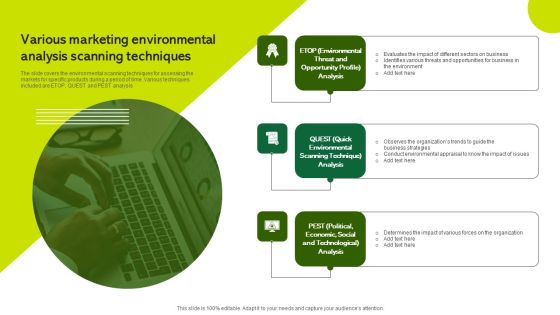 Various Marketing Environmental Analysis Scanning Techniques Summary PDF Various Marketing Environmental Analysis Scanning Techniques Summary PDF