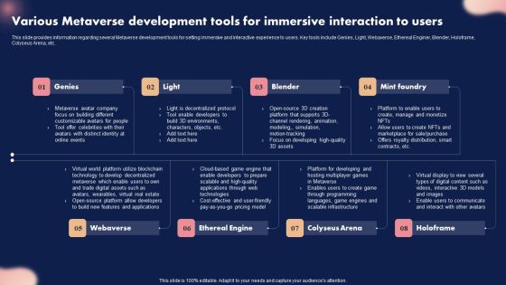 Various Metaverse Development Tools For Immersive Interaction To Users Summary PDF