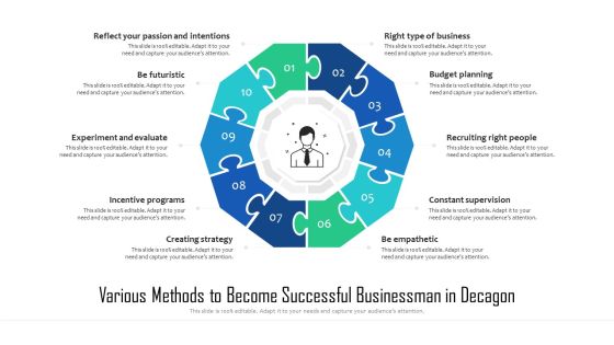 Various Methods To Become Successful Businessman In Decagon Ppt PowerPoint Presentation Gallery Ideas PDF Various Methods To Become Successful Businessman In Decagon Ppt PowerPoint Presentation Gallery Ideas PDF