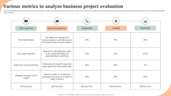 Various Metrics To Analyze Business Project Evaluation Inspiration PDF Various Metrics To Analyze Business Project Evaluation Inspiration PDF