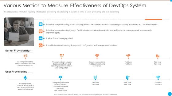 Various Metrics To Measure Effectiveness Of Devops System IT Infrastructure By Executing Devops Approach Introduction PDF