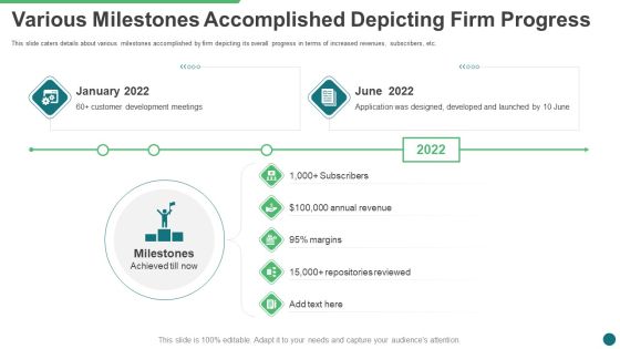 Various Milestones Accomplished Depicting Firm Progress Ppt Layouts Gallery PDF Various Milestones Accomplished Depicting Firm Progress Ppt Layouts Gallery PDF