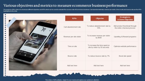 Various Objectives And Metrics To Measure Ecommerce Business Performance Summary PDF Various Objectives And Metrics To Measure Ecommerce Business Performance Summary PDF