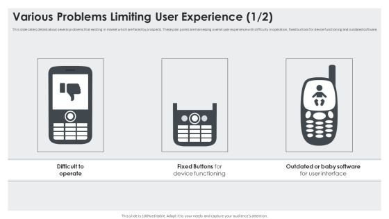 Various Problems Limiting User Experience Operate Microsoft PDF Various Problems Limiting User Experience Operate Microsoft PDF