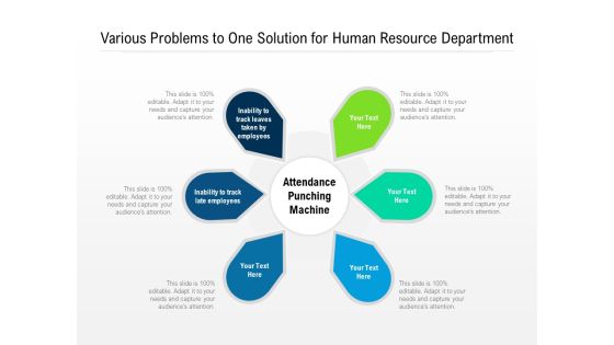 Various Problems To One Solution For Human Resource Department Ppt PowerPoint Presentation Gallery Files PDF Various Problems To One Solution For Human Resource Department Ppt PowerPoint Presentation Gallery Files PDF