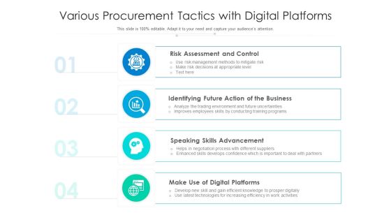 Various Procurement Tactics With Digital Platforms Ppt PowerPoint Presentation File Layout PDF Various Procurement Tactics With Digital Platforms Ppt PowerPoint Presentation File Layout PDF