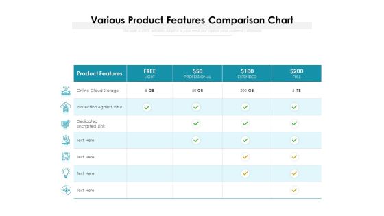 Various Product Features Comparison Chart Ppt PowerPoint Presentation File Graphics Tutorials PDF Various Product Features Comparison Chart Ppt PowerPoint Presentation File Graphics Tutorials PDF