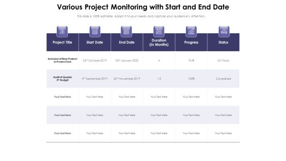 Various Project Monitoring With Start And End Date Ppt PowerPoint Presentation Gallery Infographic Template PDF Various Project Monitoring With Start And End Date Ppt PowerPoint Presentation Gallery Infographic Template PDF