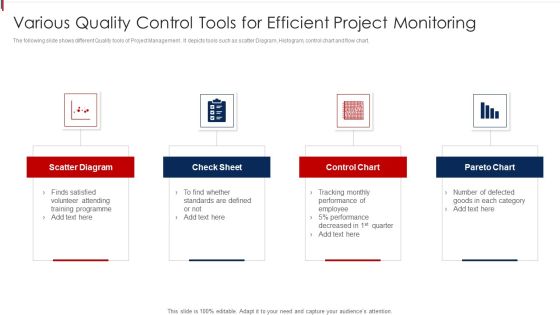 Various Quality Control Tools For Efficient Project Monitoring Demonstration PDF