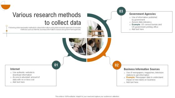 Various Research Methods To Collect Data Summary PDF Various Research Methods To Collect Data Summary PDF
