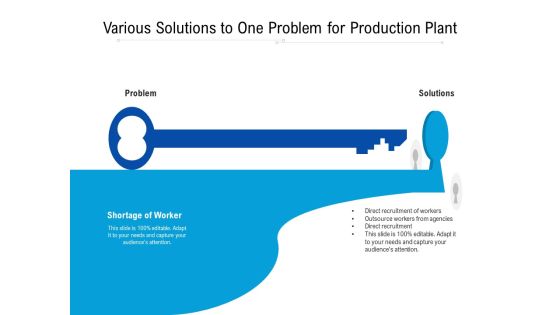 Various Solutions To One Problem For Production Plant Ppt PowerPoint Presentation File Objects PDF