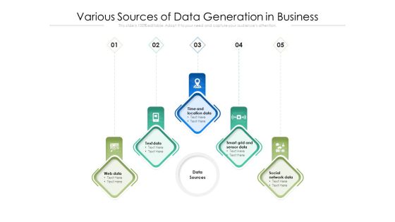 Various Sources Of Data Generation In Business Ppt PowerPoint Presentation File Portfolio PDF Various Sources Of Data Generation In Business Ppt PowerPoint Presentation File Portfolio PDF