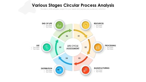 Various Stages Circular Process Analysis Ppt PowerPoint Presentation Styles Graphics Download PDF