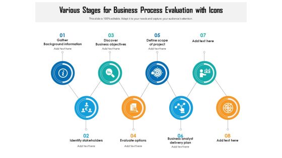 Various Stages For Business Process Evaluation With Icons Ppt PowerPoint Presentation Infographic Template Background Designs PDF