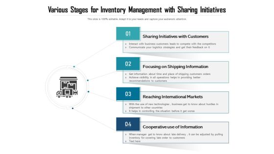 Various Stages For Inventory Management With Sharing Initiatives Ppt PowerPoint Presentation Gallery Smartart PDF Various Stages For Inventory Management With Sharing Initiatives Ppt PowerPoint Presentation Gallery Smartart PDF