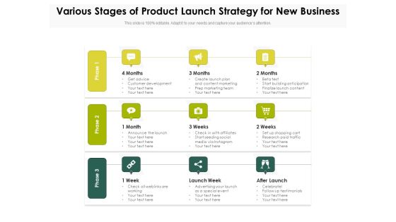 Various Stages Of Product Launch Strategy For New Business Ppt PowerPoint Presentation File Clipart PDF Various Stages Of Product Launch Strategy For New Business Ppt PowerPoint Presentation File Clipart PDF