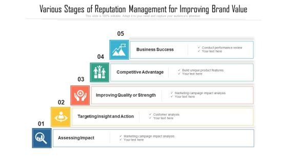 Various Stages Of Reputation Management For Improving Brand Value Ppt PowerPoint Presentation Gallery Layout Ideas PDF