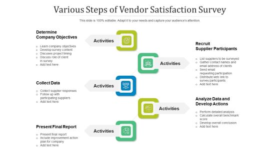 Various Steps Fof Vendor Satisfaction Survey Ppt PowerPoint Presentation Infographics Show PDF Various Steps Fof Vendor Satisfaction Survey Ppt PowerPoint Presentation Infographics Show PDF