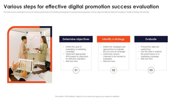 Various Steps For Effective Digital Promotion Success Evaluation Slides PDF Various Steps For Effective Digital Promotion Success Evaluation Slides PDF