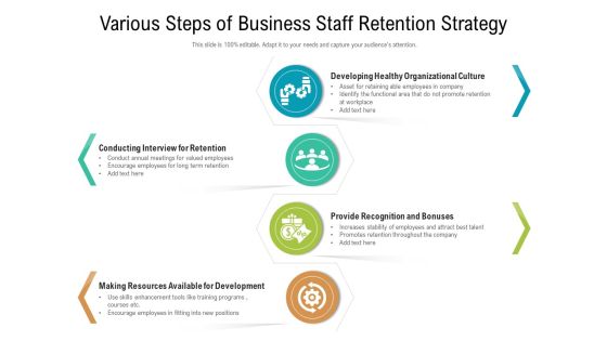 Various Steps Of Business Staff Retention Strategy Ppt Styles Model PDF Various Steps Of Business Staff Retention Strategy Ppt Styles Model PDF