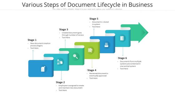 Various Steps Of Document Lifecycle In Business Rules PDF Various Steps Of Document Lifecycle In Business Rules PDF