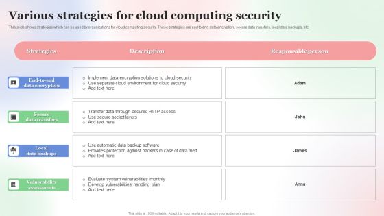 Various Strategies For Cloud Computing Security Brochure PDF