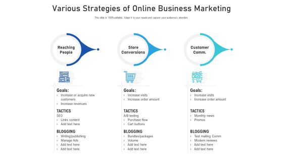 Various Strategies Of Online Business Marketing Ppt PowerPoint Presentation File Layouts PDF