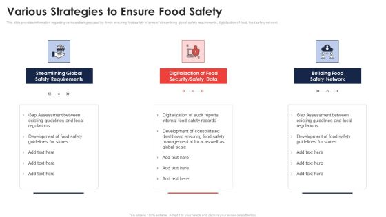 Various Strategies To Ensure Food Safety Application Of Quality Management For Food Processing Companies Icons PDF Various Strategies To Ensure Food Safety Application Of Quality Management For Food Processing Companies Icons PDF