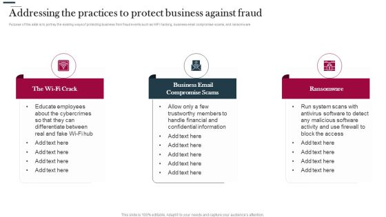 Various Strategies To Prevent Business Addressing The Practices To Protect Business Against Fraud Graphics PDF Various Strategies To Prevent Business Addressing The Practices To Protect Business Against Fraud Graphics PDF