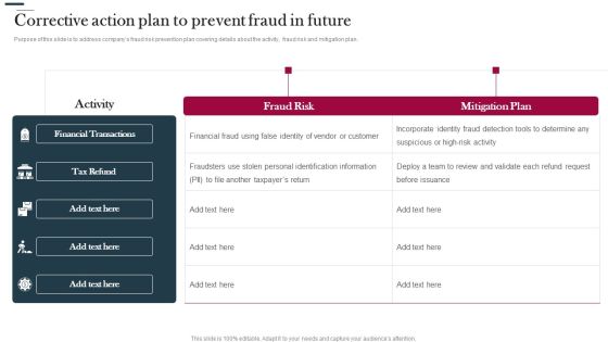 Various Strategies To Prevent Business Corrective Action Plan To Prevent Fraud In Future Microsoft PDF Various Strategies To Prevent Business Corrective Action Plan To Prevent Fraud In Future Microsoft PDF