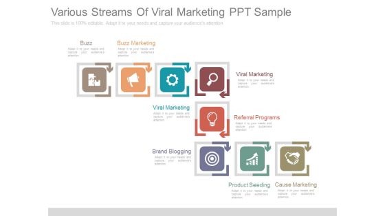 Various Streams Of Viral Marketing Ppt Sample Various Streams Of Viral Marketing Ppt Sample