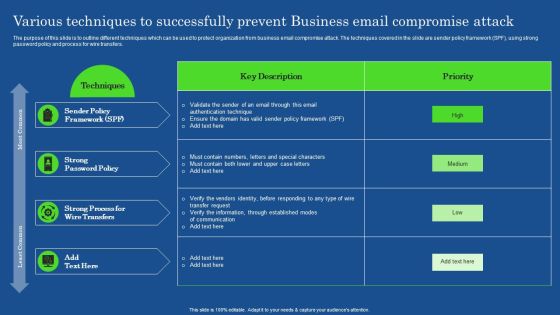 Various Techniques To Successfully Prevent Business Email Compromise Attack Background PDF