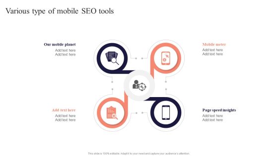 Various Type Of Mobile SEO Tools Performing Mobile SEO Audit To Analyze Web Traffic Elements PDF