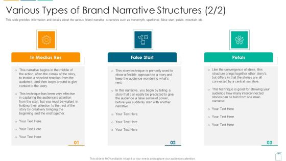 Various Types Of Brand Narrative Structures Technique Ppt Model Infographics Pdf