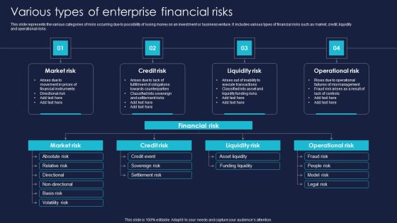Various Types Of Enterprise Financial Risks Download PDF
