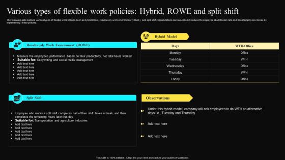 Various Types Of Flexible Work Policies Hybrid Rowe And Split Shift Pictures PDF Various Types Of Flexible Work Policies Hybrid Rowe And Split Shift Pictures PDF