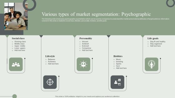 Various Types Of Market Segmentation Psychographic Ppt PowerPoint Presentation File Portfolio PDF Various Types Of Market Segmentation Psychographic Ppt PowerPoint Presentation File Portfolio PDF